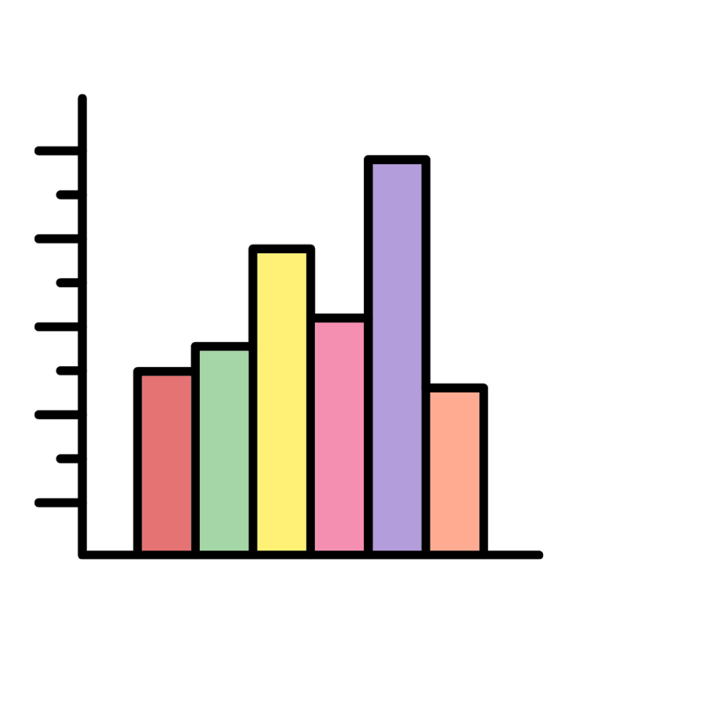 histogram statistics